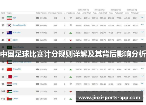 中国足球比赛计分规则详解及其背后影响分析